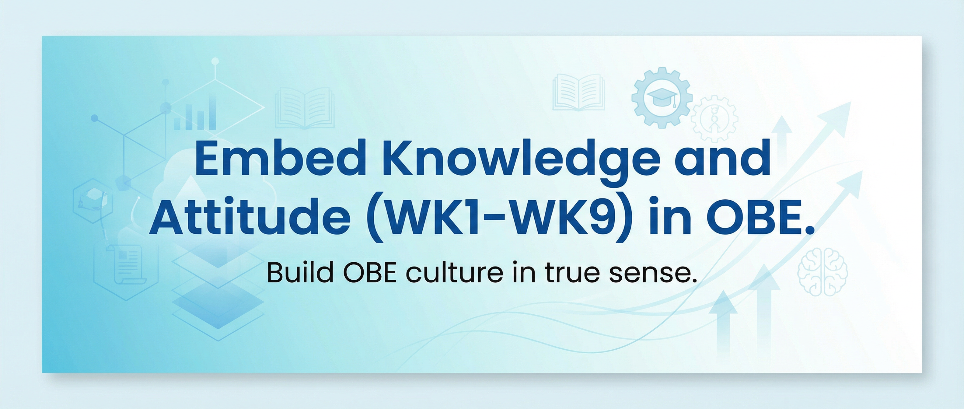 Class Performance Tracking